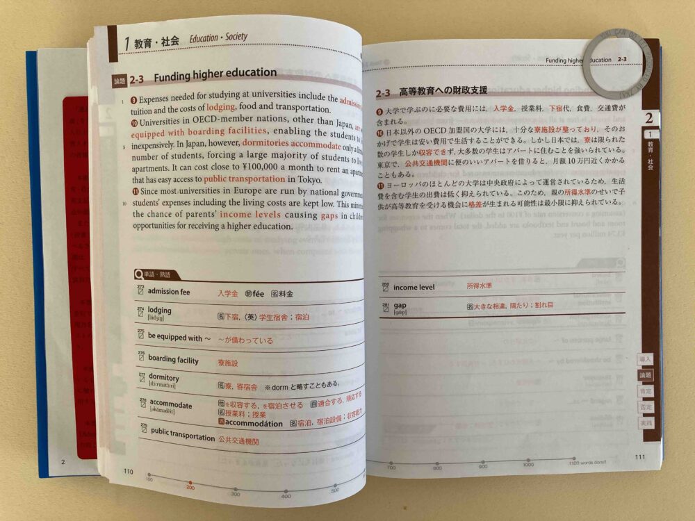 速読速聴 Opinion1100